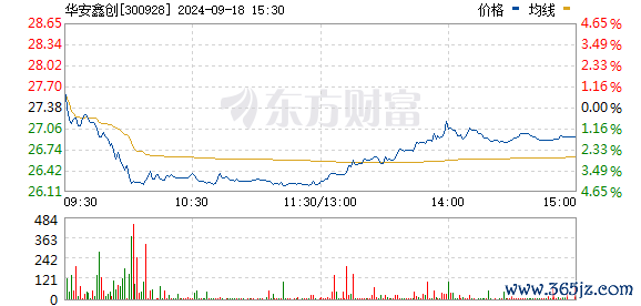 R图 300928_0
