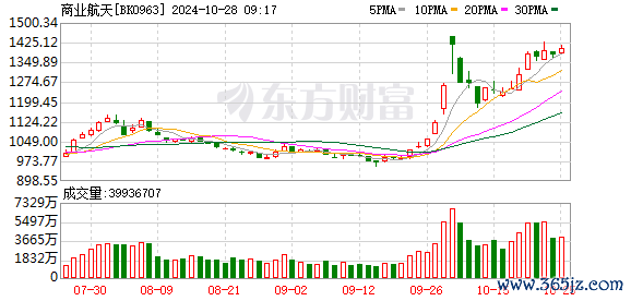 K图 BK0963_0